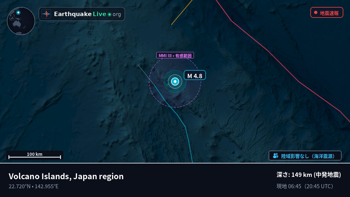フィリピン海 (Northern Mariana Islands)