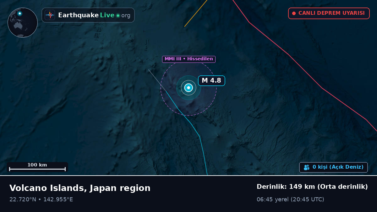 Filipin Denizi (Northern Mariana Islands)