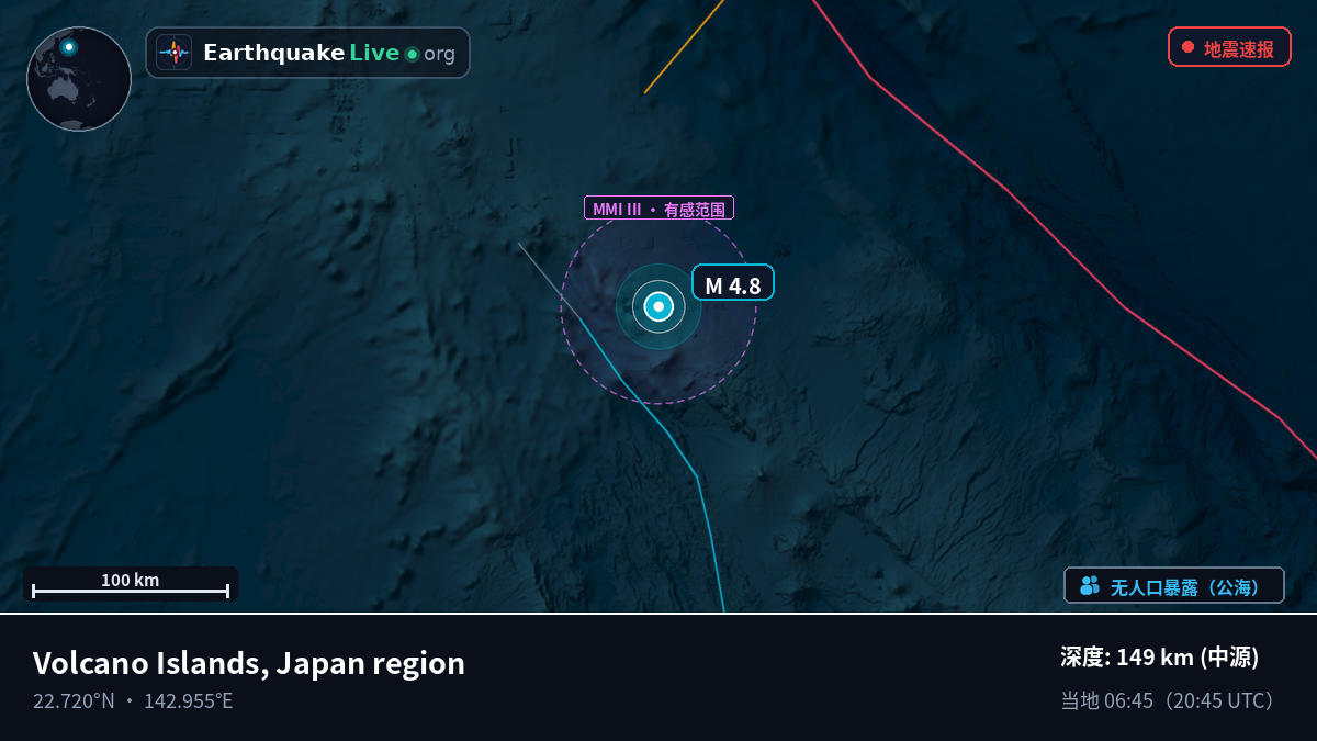 菲律宾海 (Northern Mariana Islands)