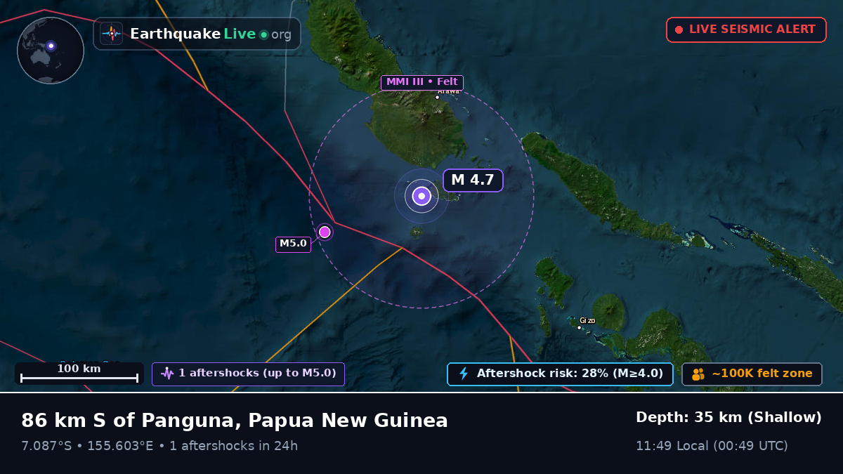 Solomon Sea (Papua New Guinea)