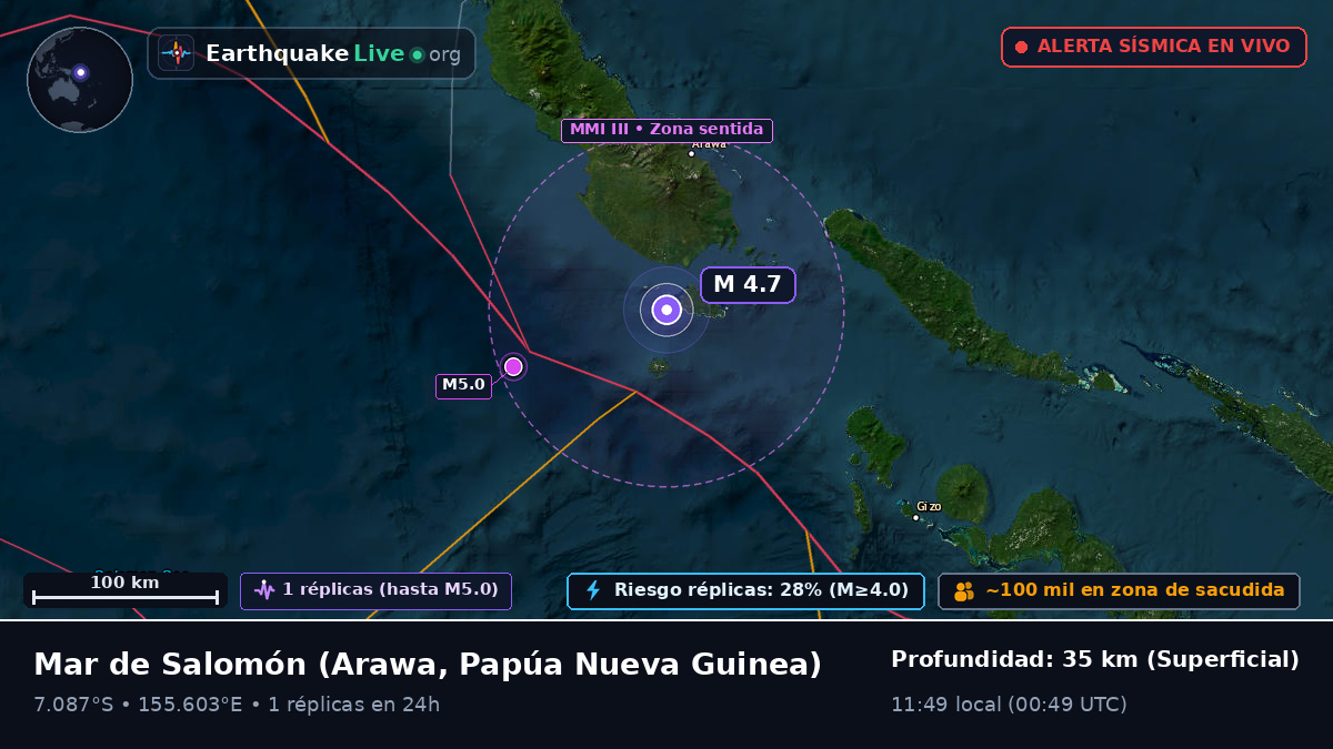 Mar de Salomón (Papúa Nueva Guinea)