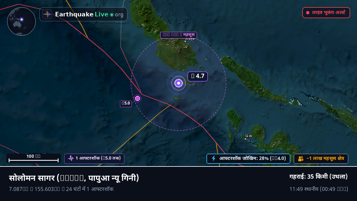 सोलोमन सागर (पापुआ न्यू गिनी)