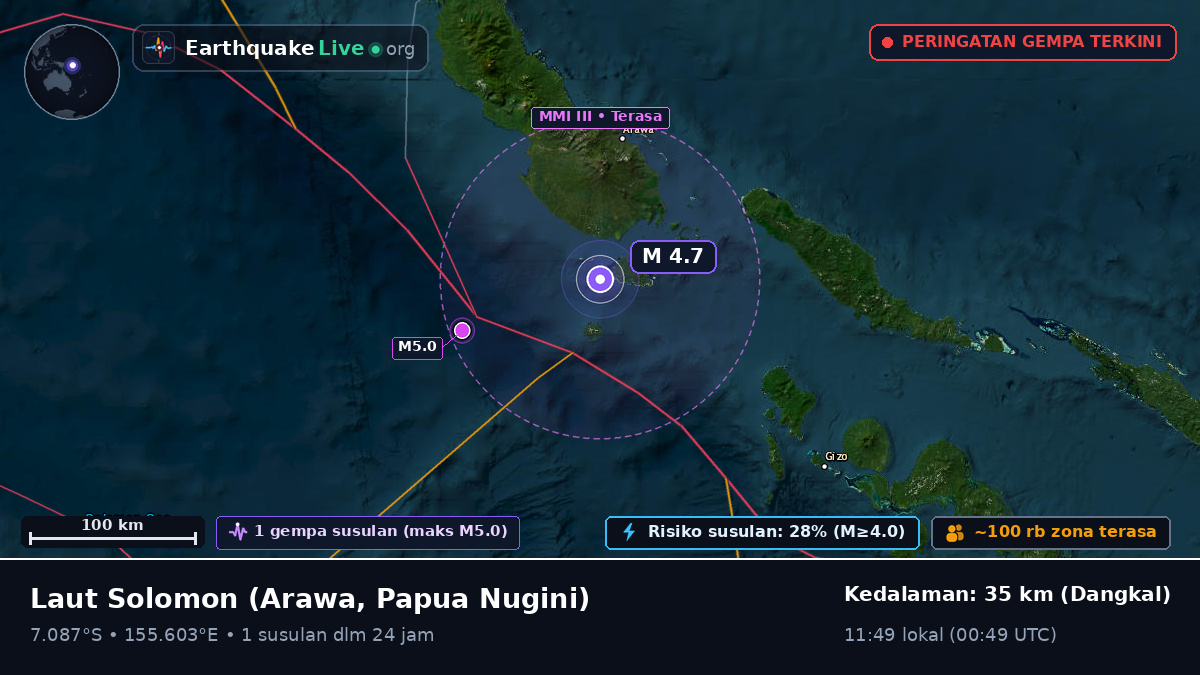 Laut Solomon (Papua Nugini)