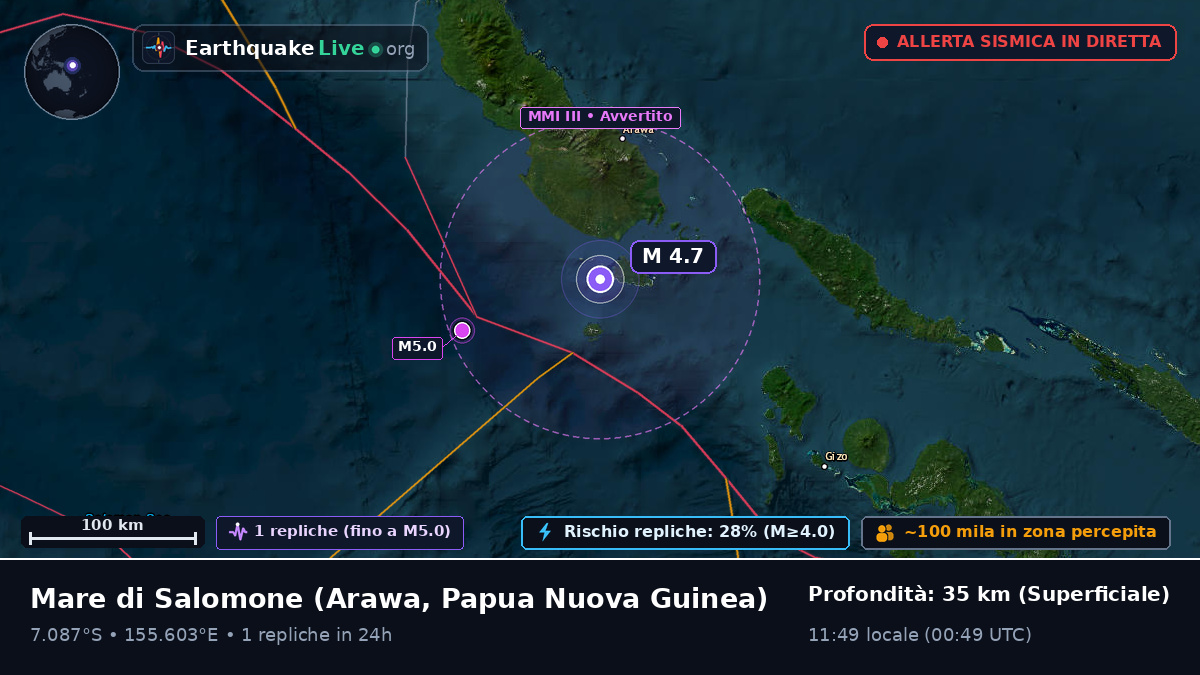 Mare di Salomone (Papua Nuova Guinea)