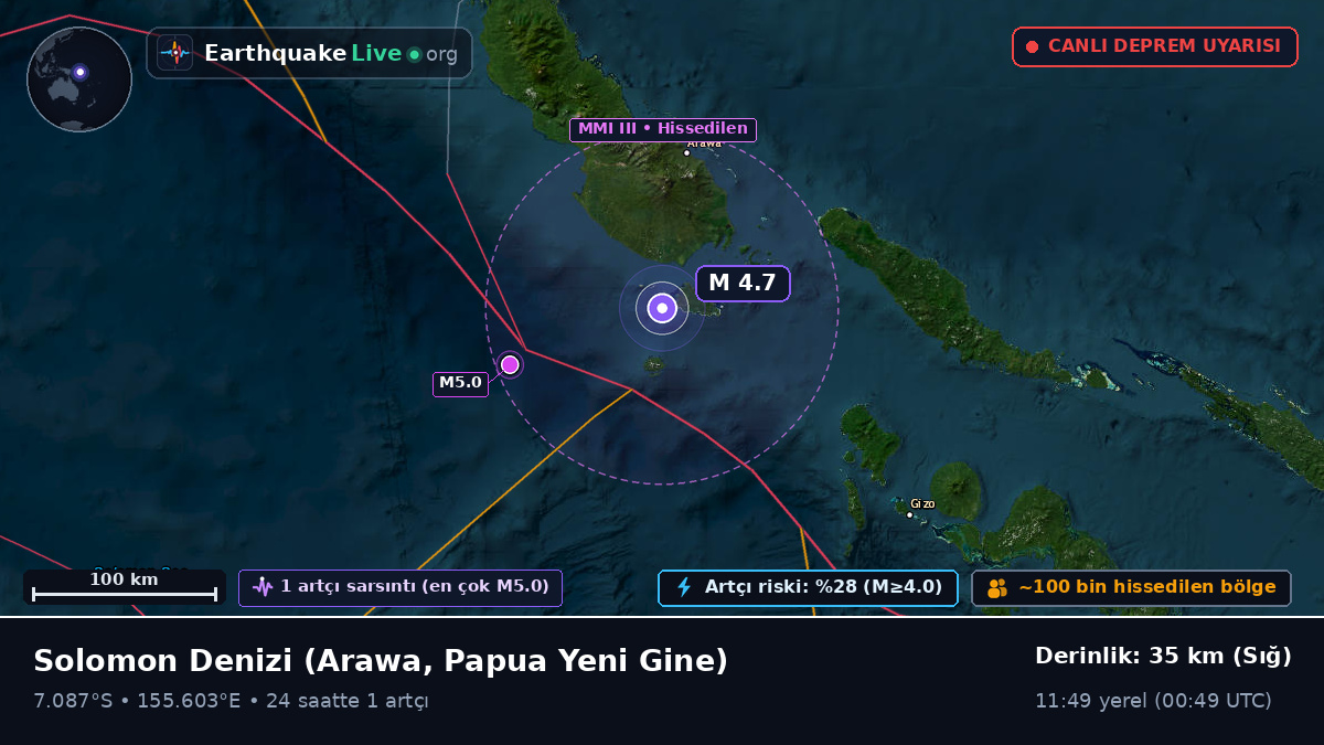 Solomon Denizi (Papua Yeni Gine)