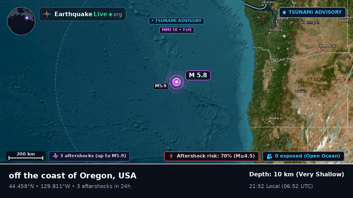 North Pacific Ocean (USA)