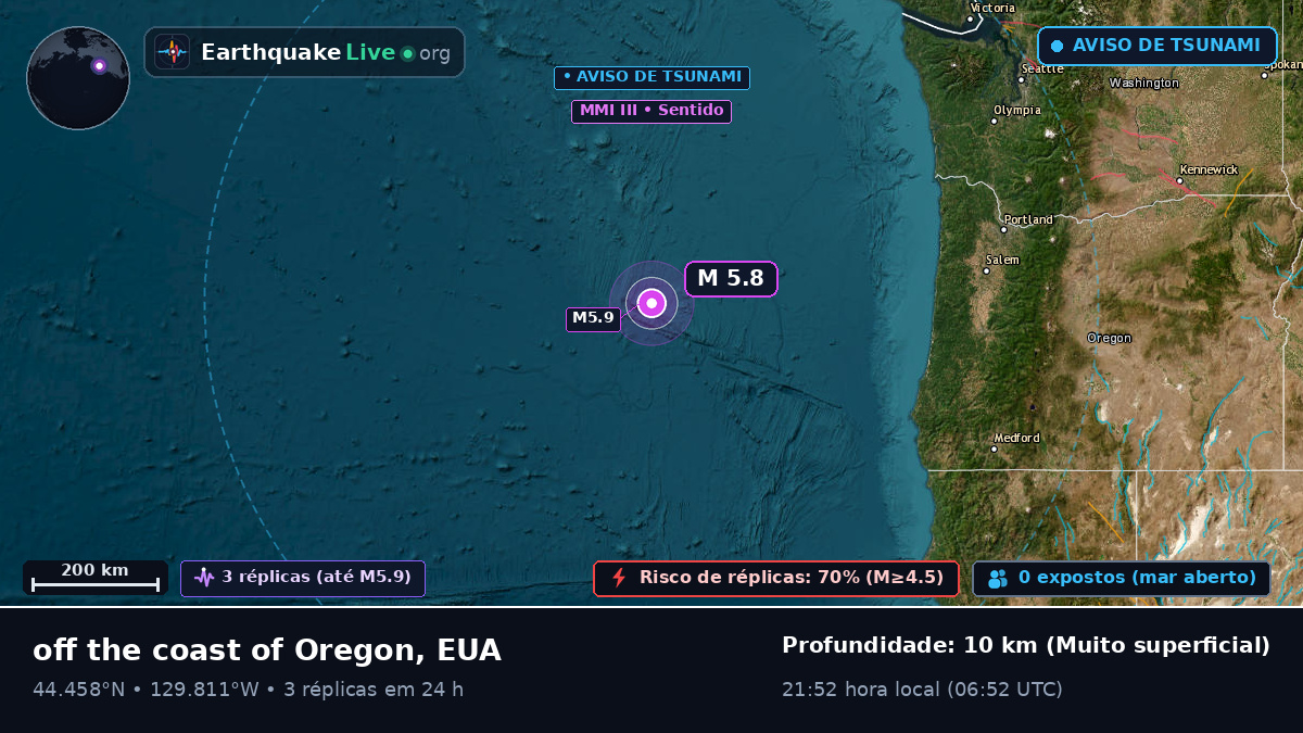 Oceano Pacífico Norte (EUA)