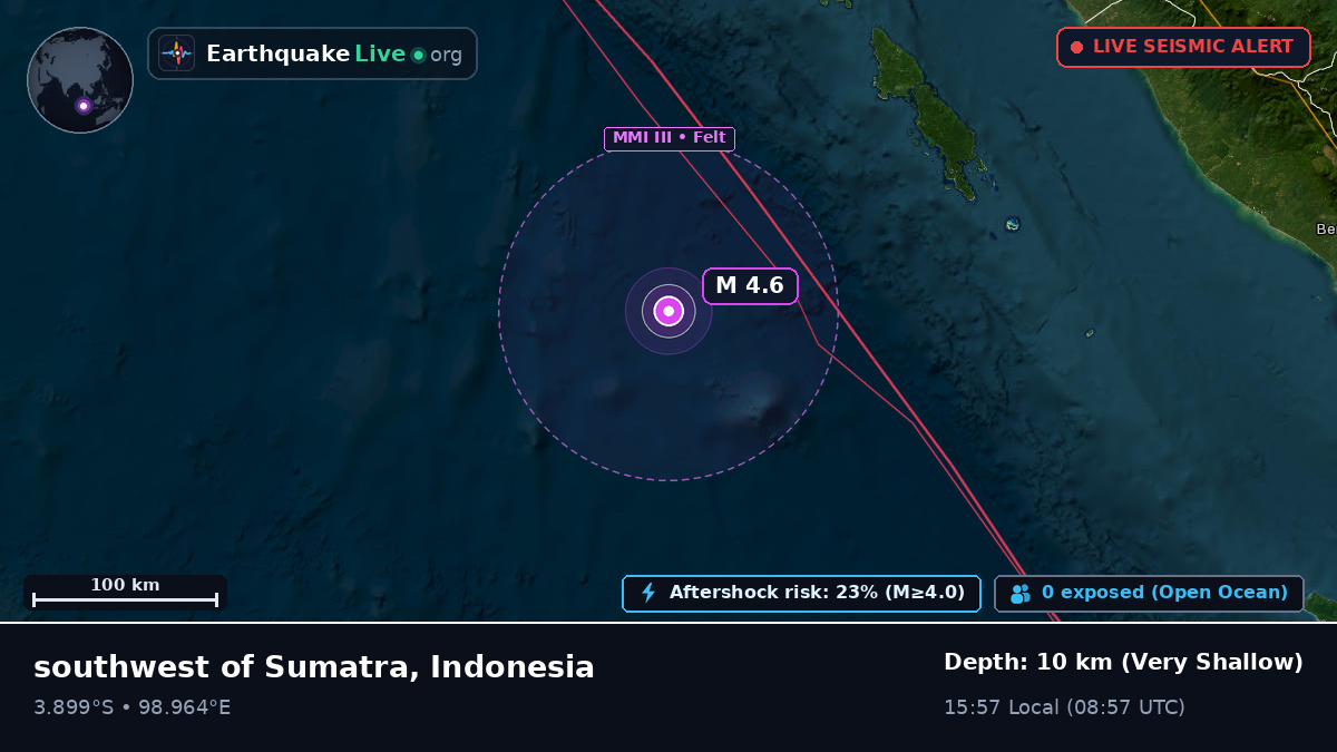 Indian Ocean (Indonesia)