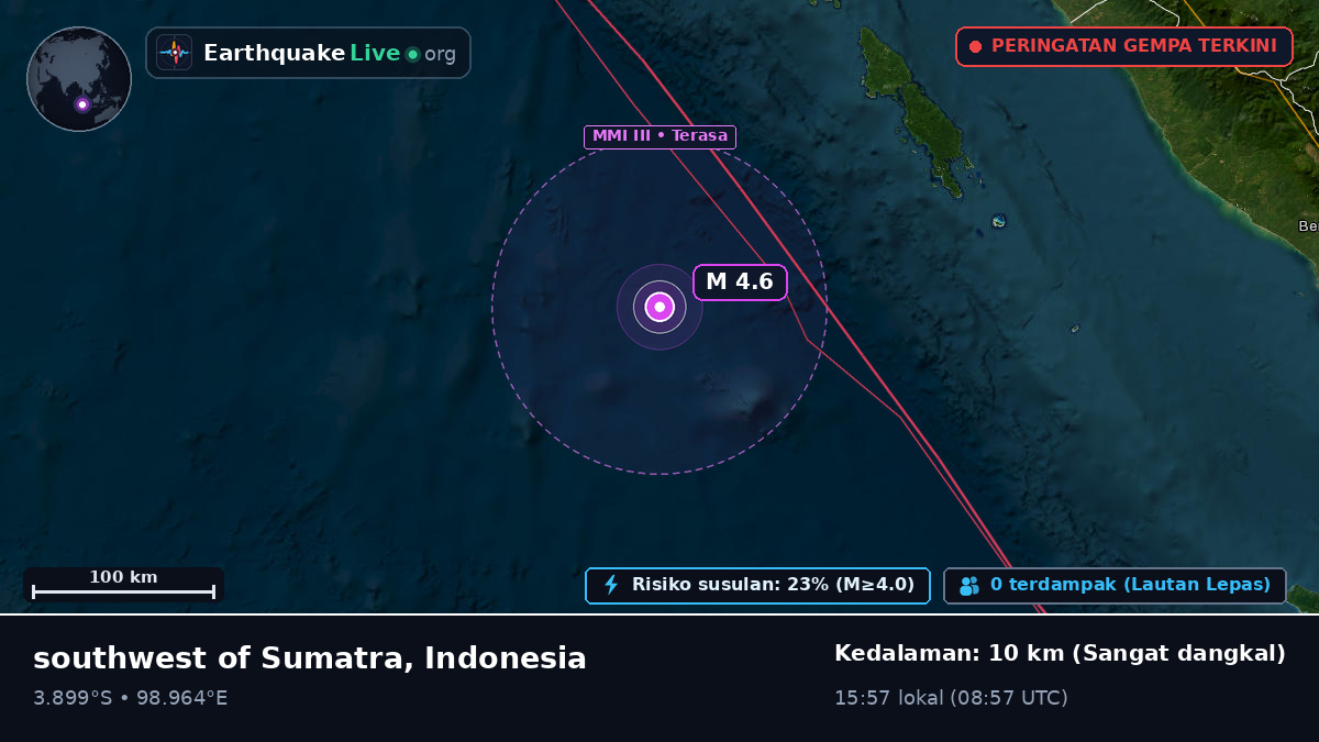 Samudra Hindia (Indonesia)