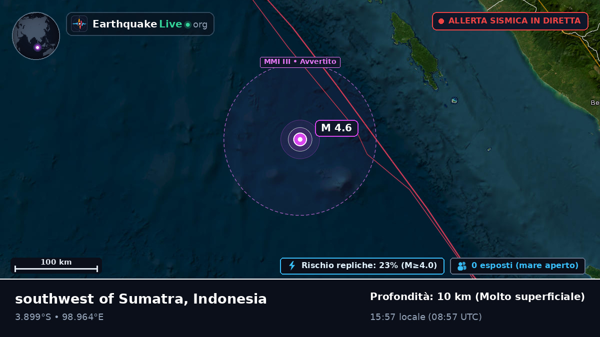 Oceano Indiano (Indonesia)
