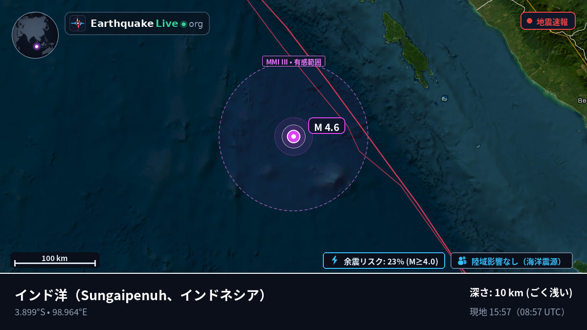 インド洋 (インドネシア)