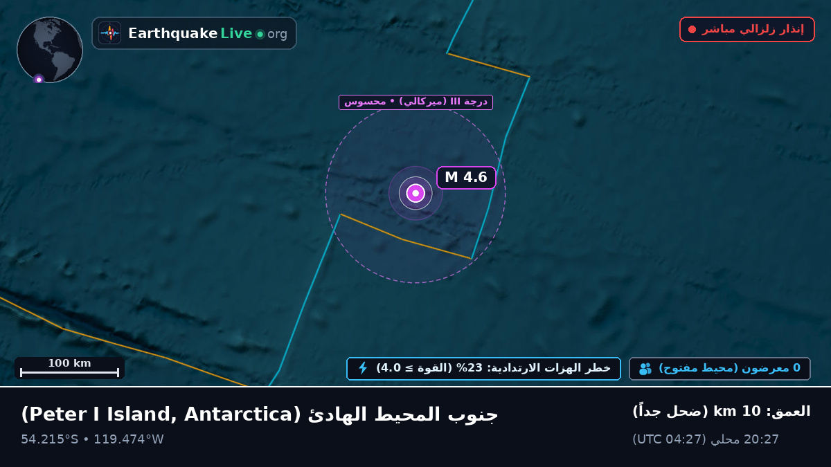 جنوب المحيط الهادئ (Antarctica)