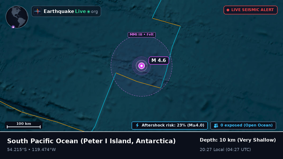 South Pacific Ocean (Antarctica)