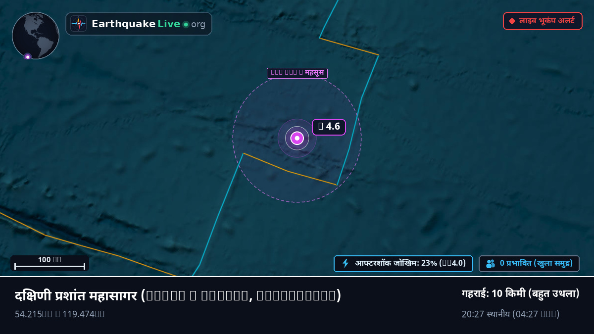 दक्षिणी प्रशांत महासागर (Antarctica)