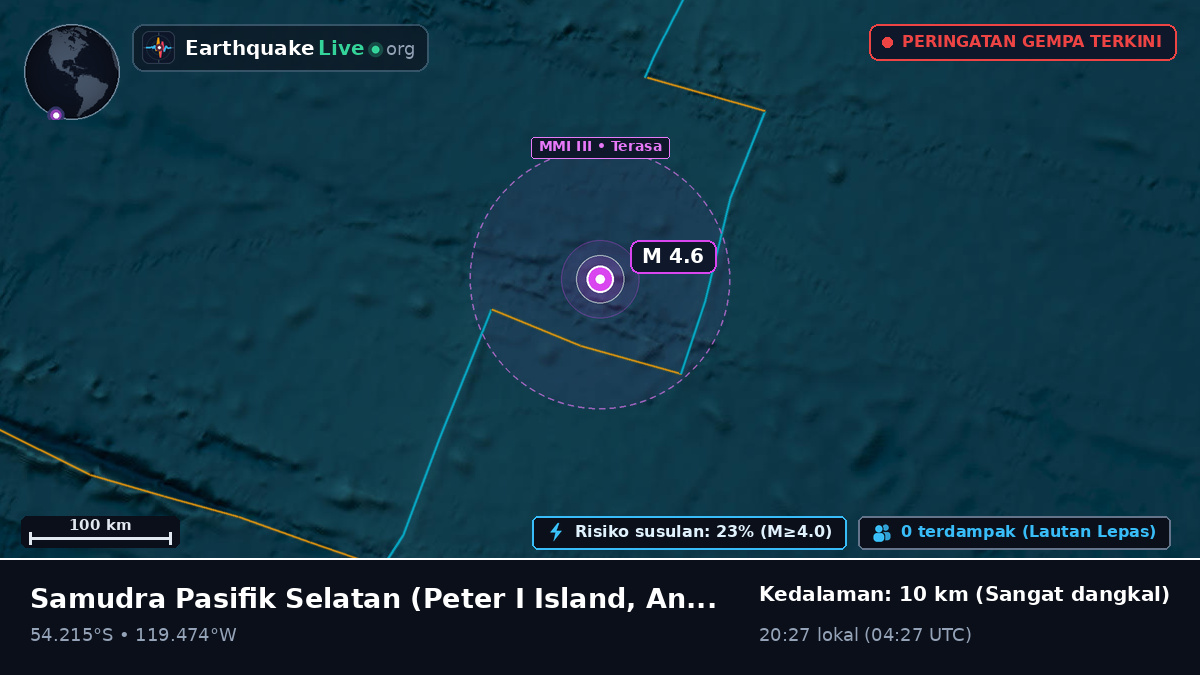 Samudra Pasifik Selatan (Antarctica)