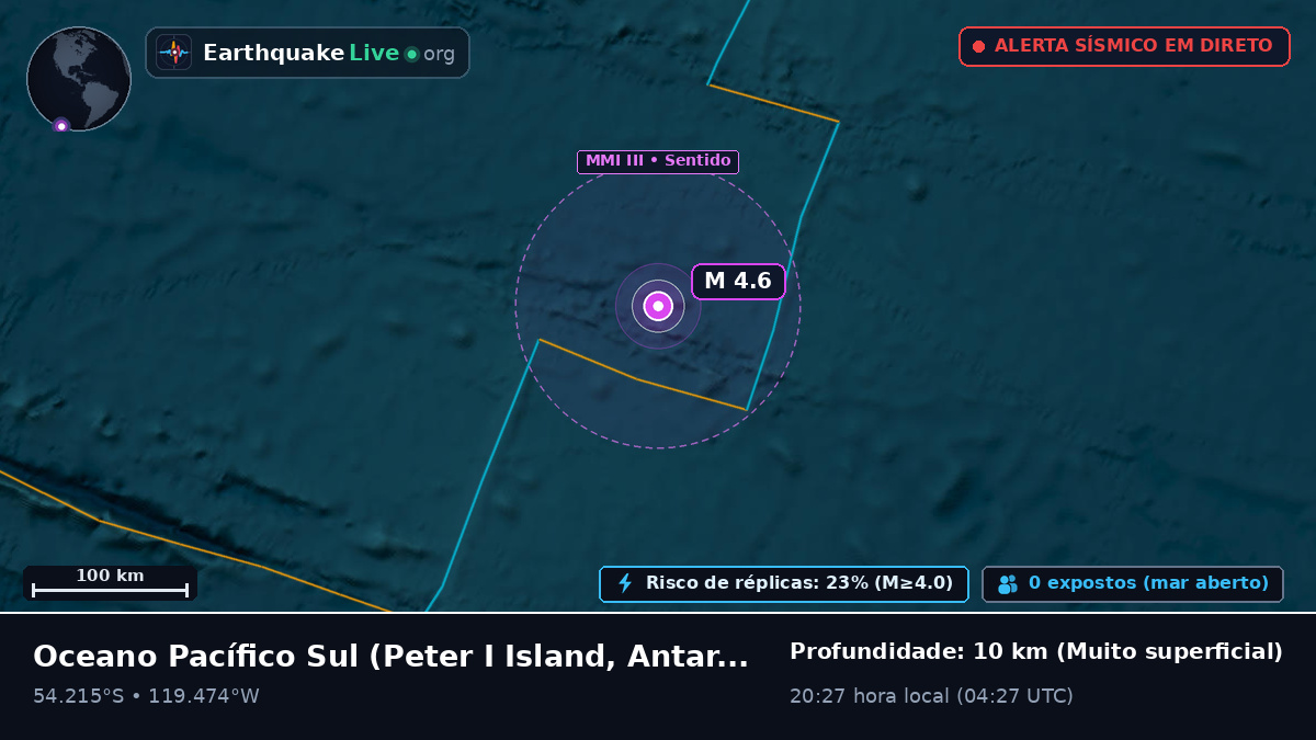 Oceano Pacífico Sul (Antarctica)