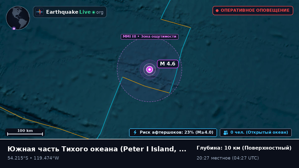 Южная часть Тихого океана (Antarctica)