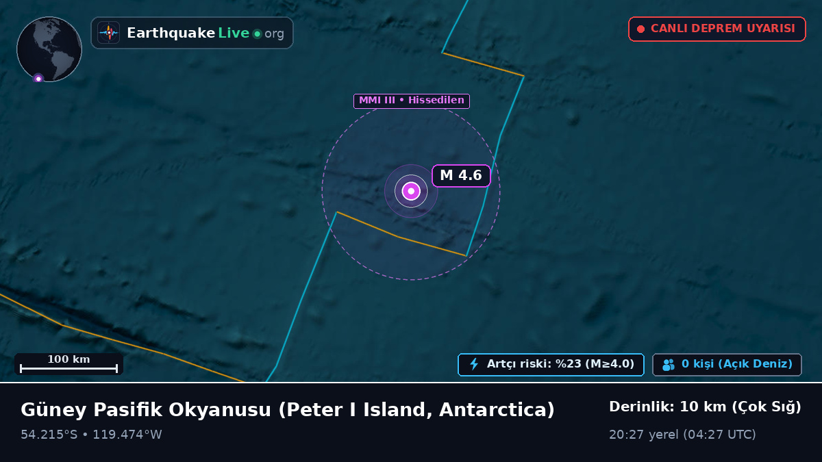 Güney Pasifik Okyanusu (Antarctica)
