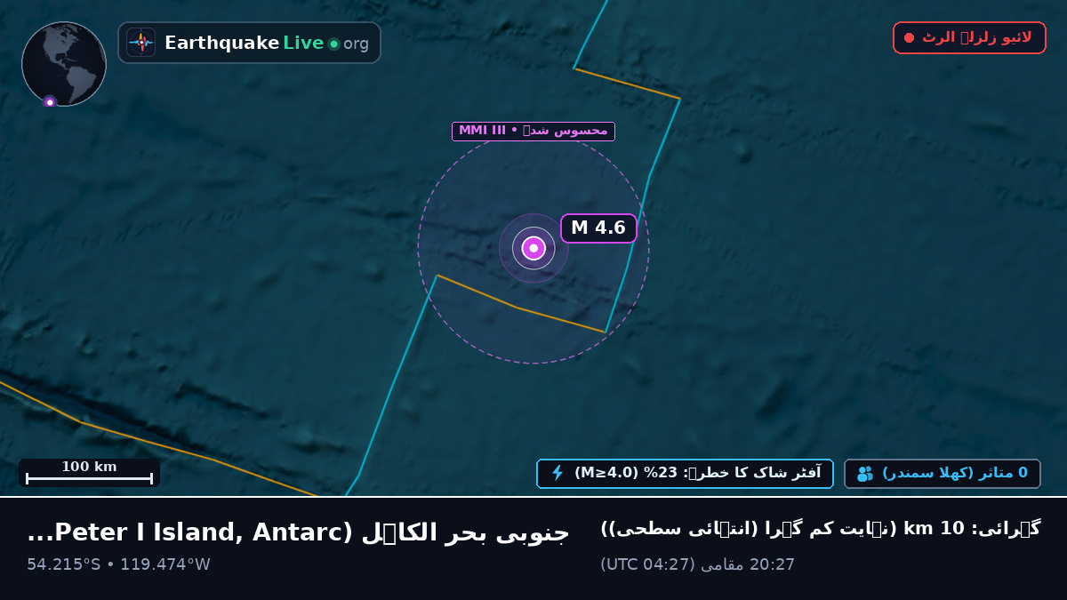 جنوبی بحر الکاہل (Antarctica)