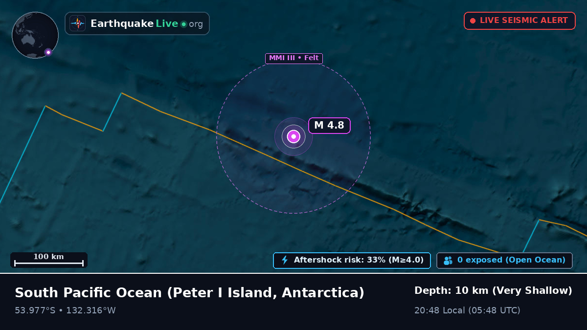 South Pacific Ocean (Antarctica)