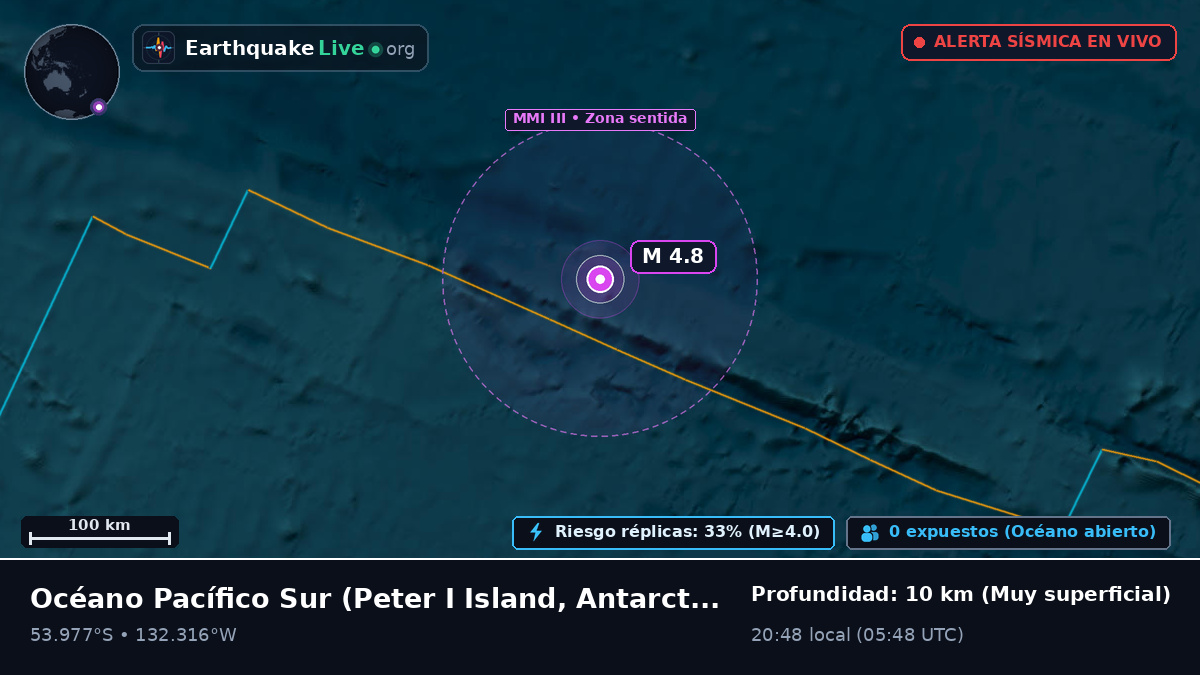 Océano Pacífico Sur (Antarctica)