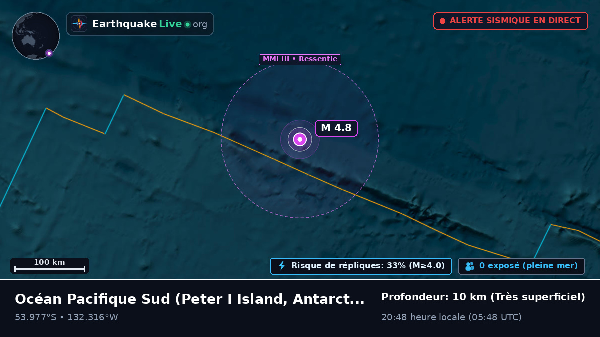 Océan Pacifique Sud (Antarctica)