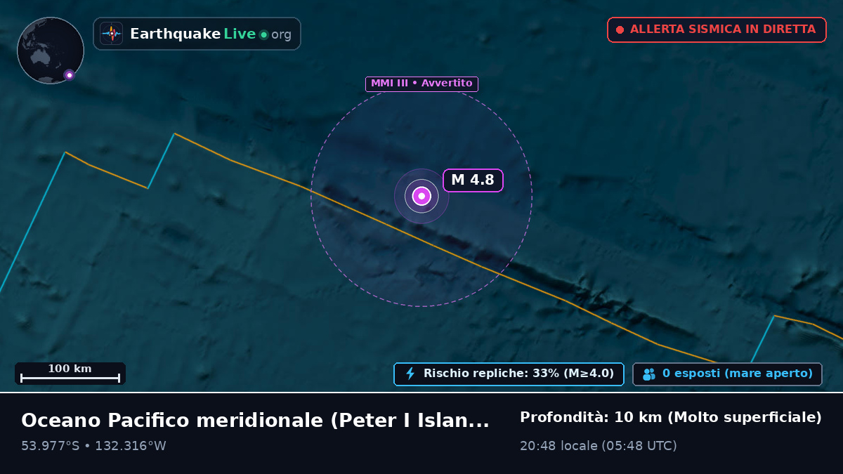 Oceano Pacifico meridionale (Antarctica)