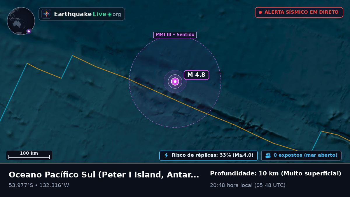 Oceano Pacífico Sul (Antarctica)