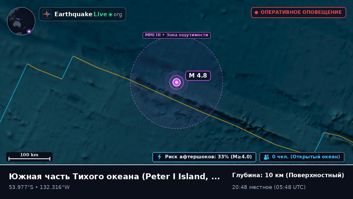 Южная часть Тихого океана (Antarctica)