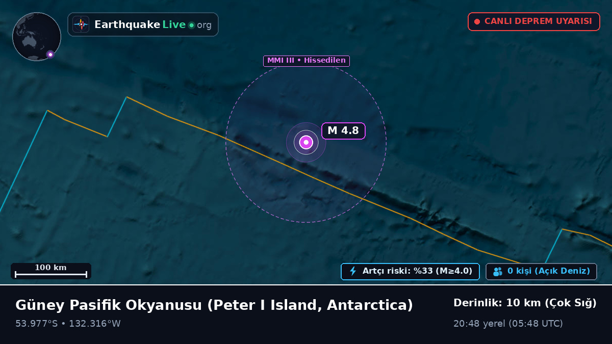 Güney Pasifik Okyanusu (Antarctica)