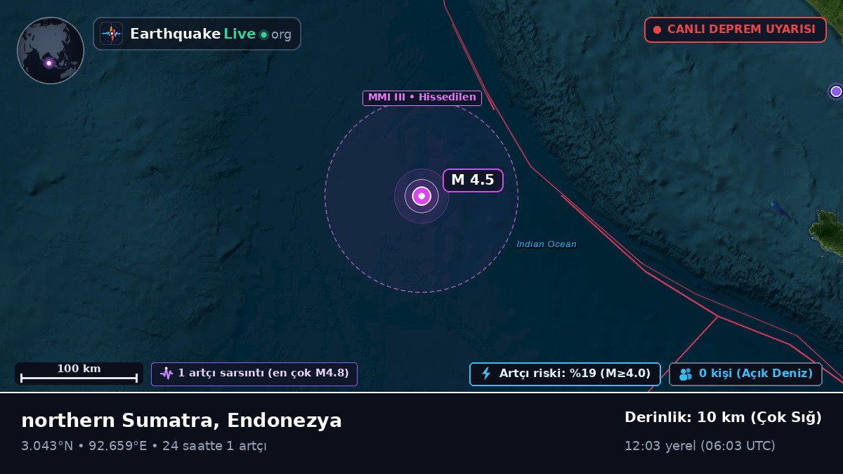 Hint Okyanusu (Endonezya)