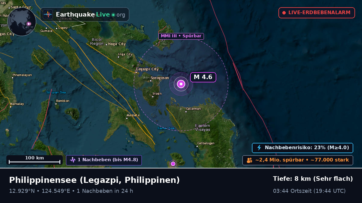 Philippinensee (Philippinen)