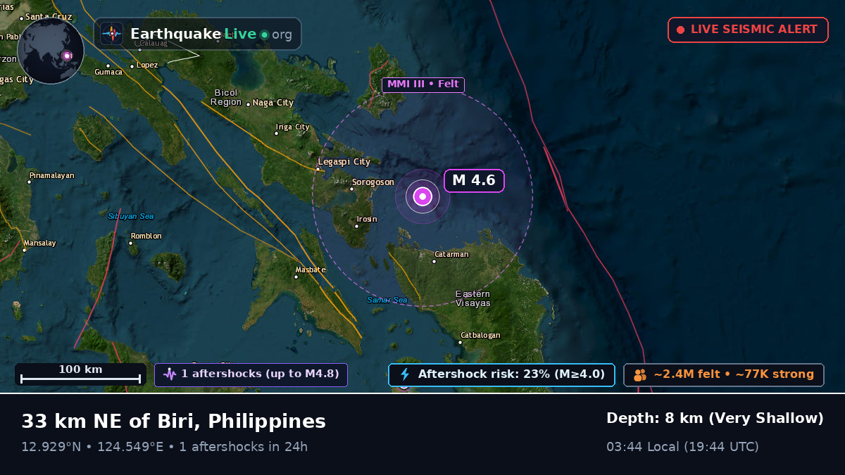 Philippine Sea (Philippines)