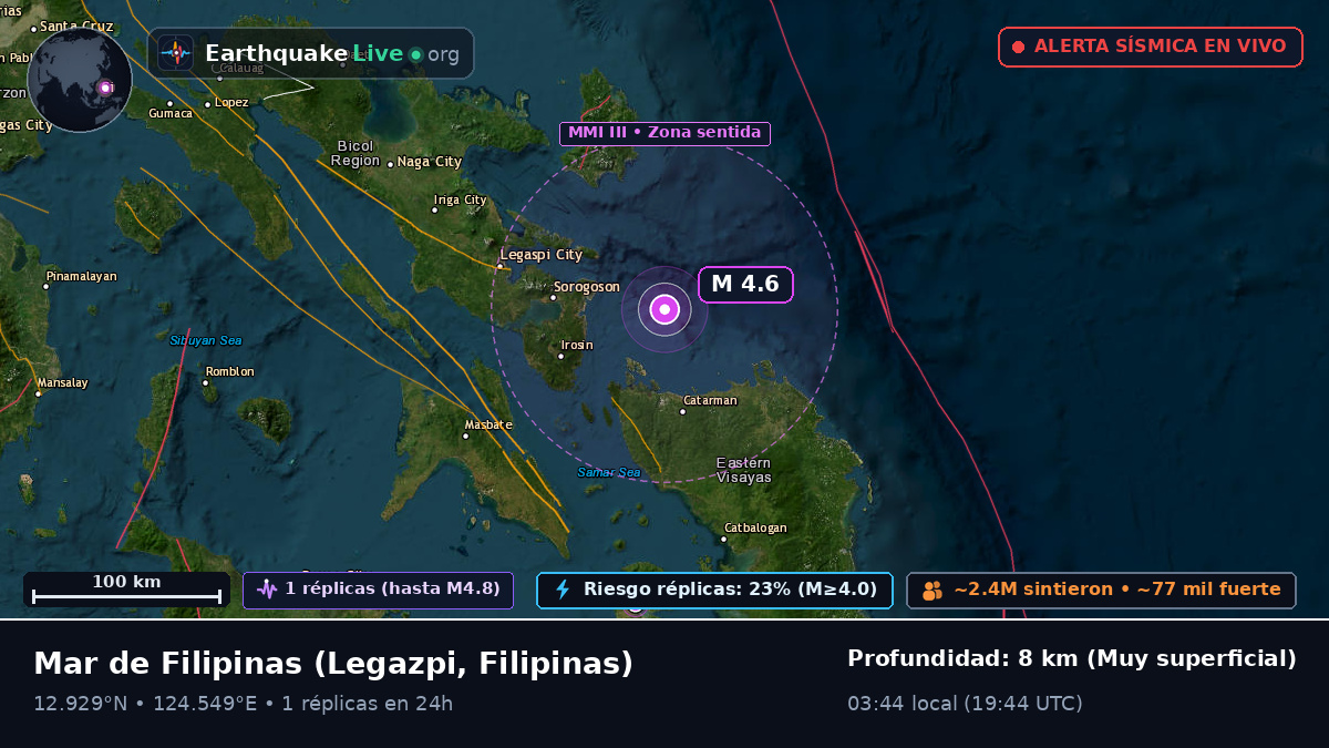 Mar de Filipinas (Filipinas)
