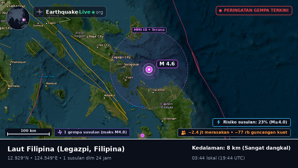 Laut Filipina (Filipina)
