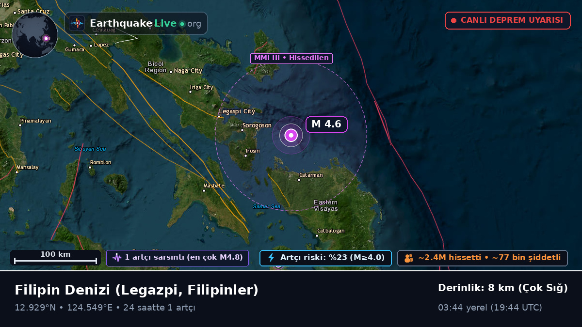 Filipin Denizi (Filipinler)