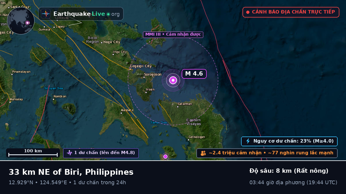 Biển Philippines (Philippines)