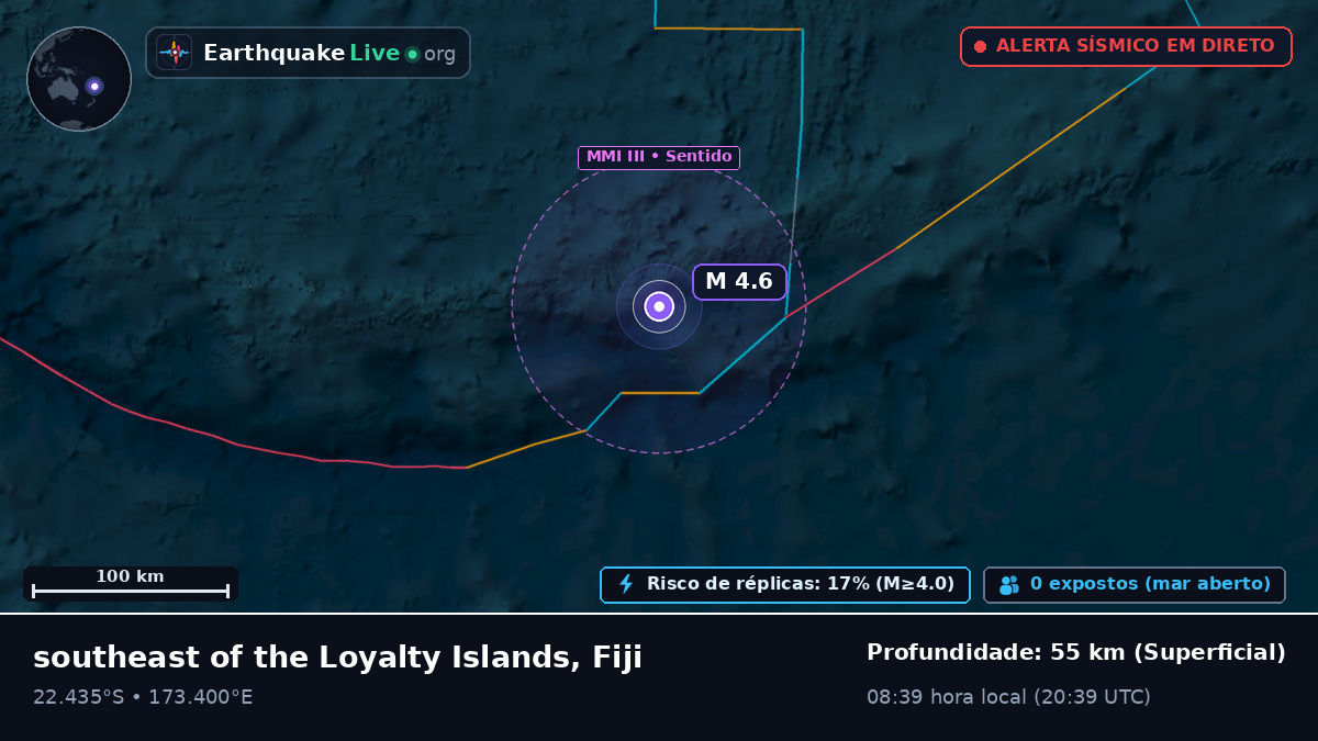Oceano Pacífico Sul (Fiji)