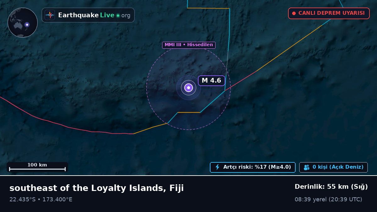 Güney Pasifik Okyanusu (Fiji)