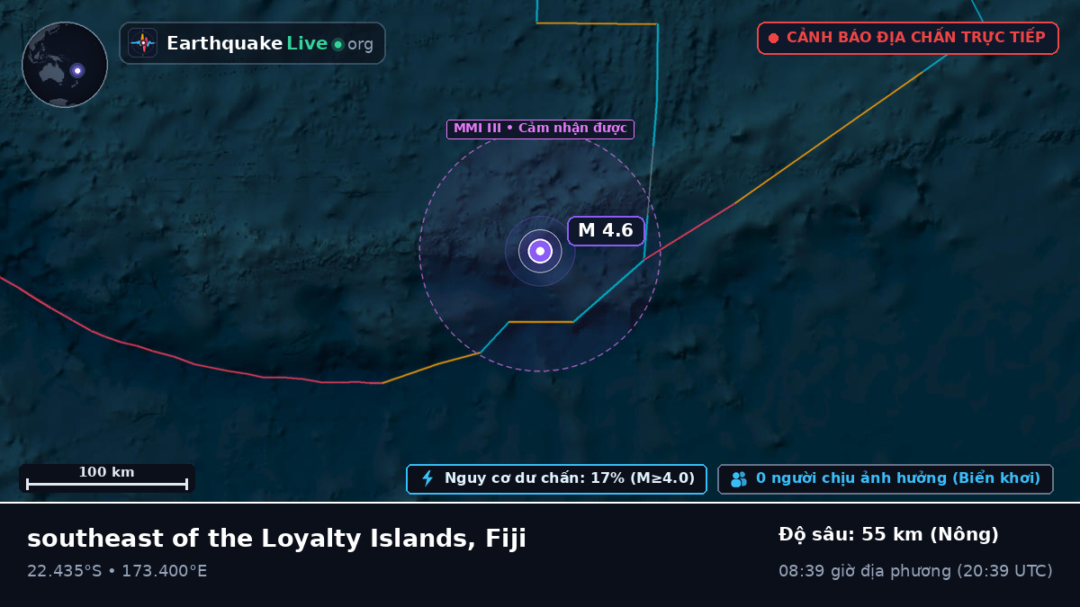 Nam Thái Bình Dương (Fiji)