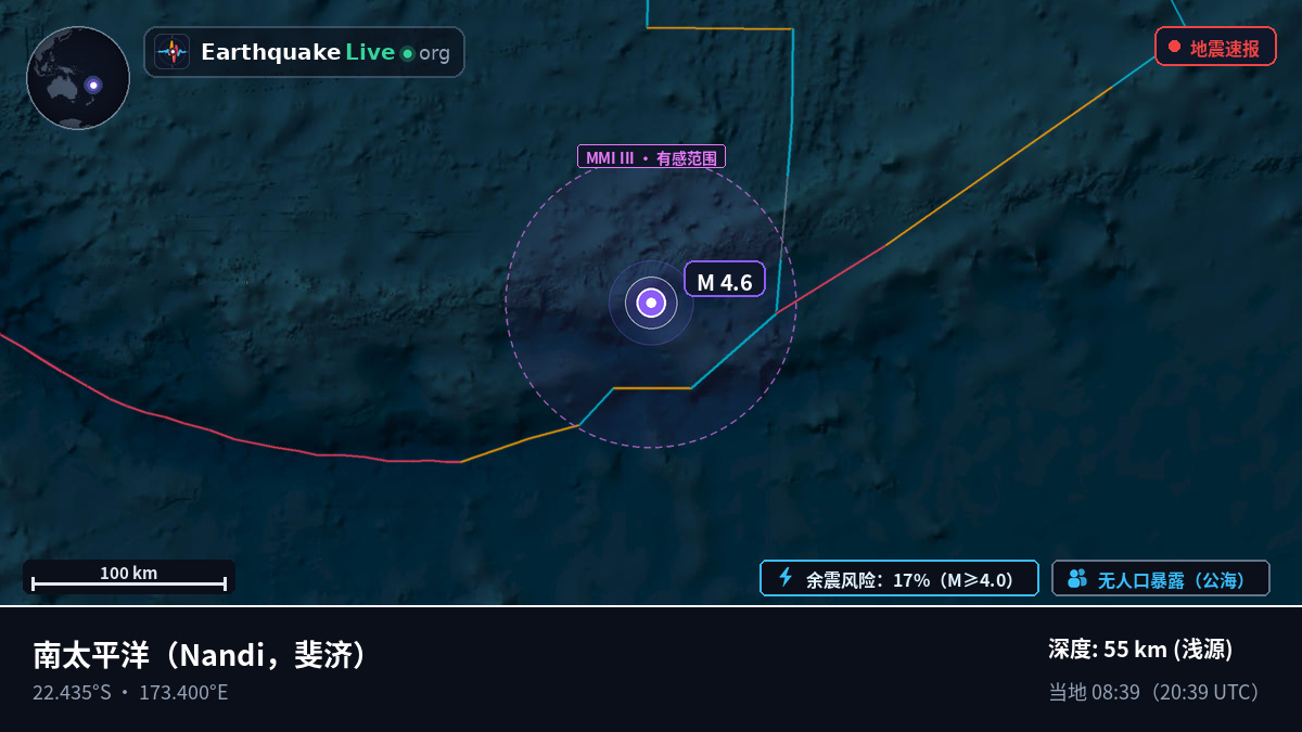 南太平洋 (斐济)