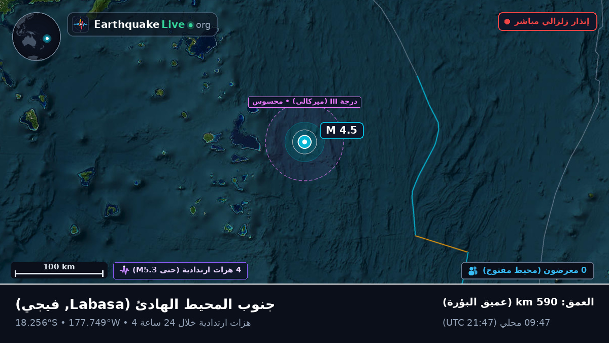 جنوب المحيط الهادئ (فيجي)