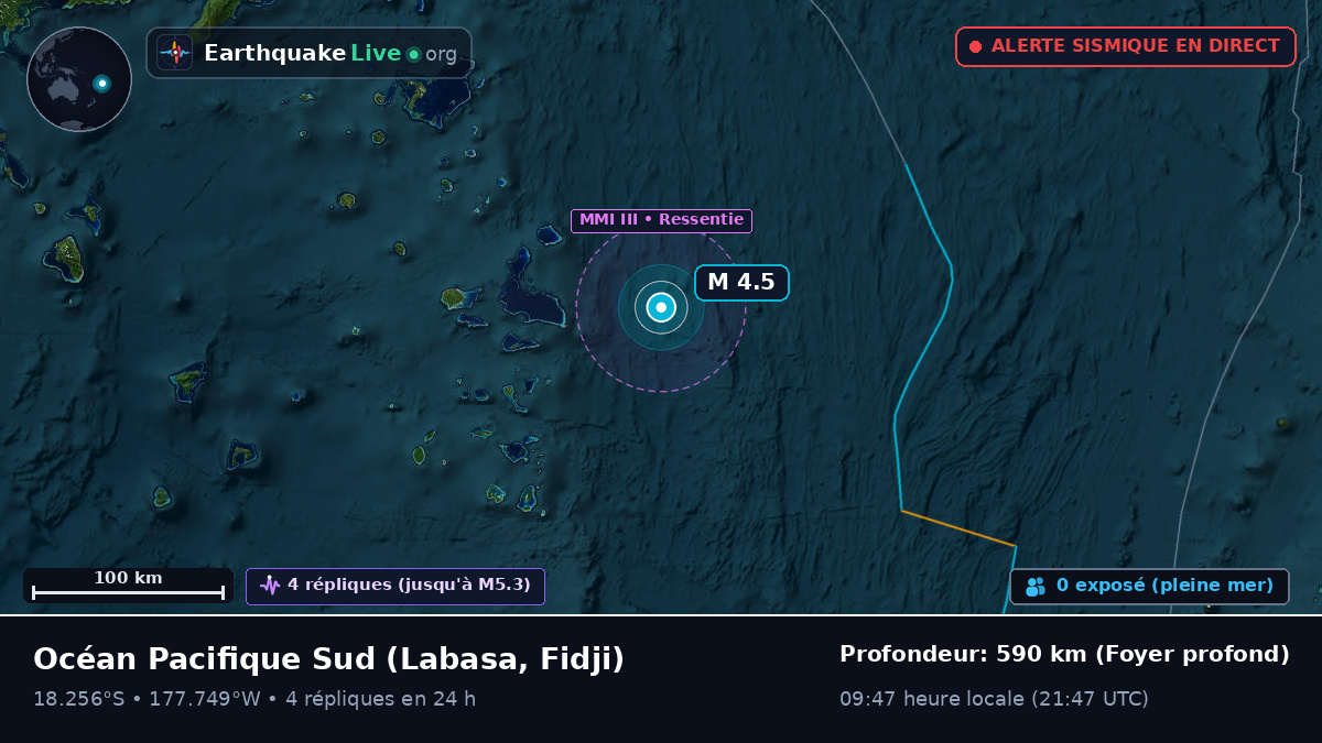 Océan Pacifique Sud (Fidji)