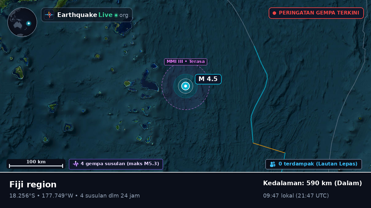 Samudra Pasifik Selatan (Fiji)
