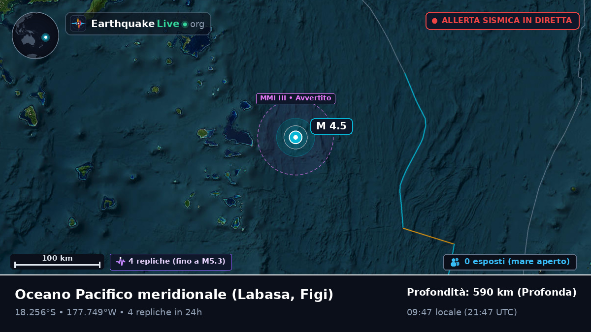 Oceano Pacifico meridionale (Figi)