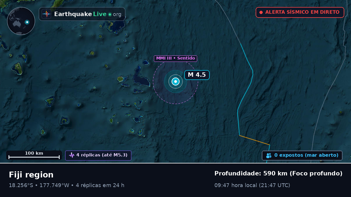 Oceano Pacífico Sul (Fiji)