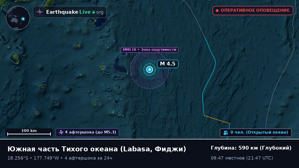 Южная часть Тихого океана (Фиджи)