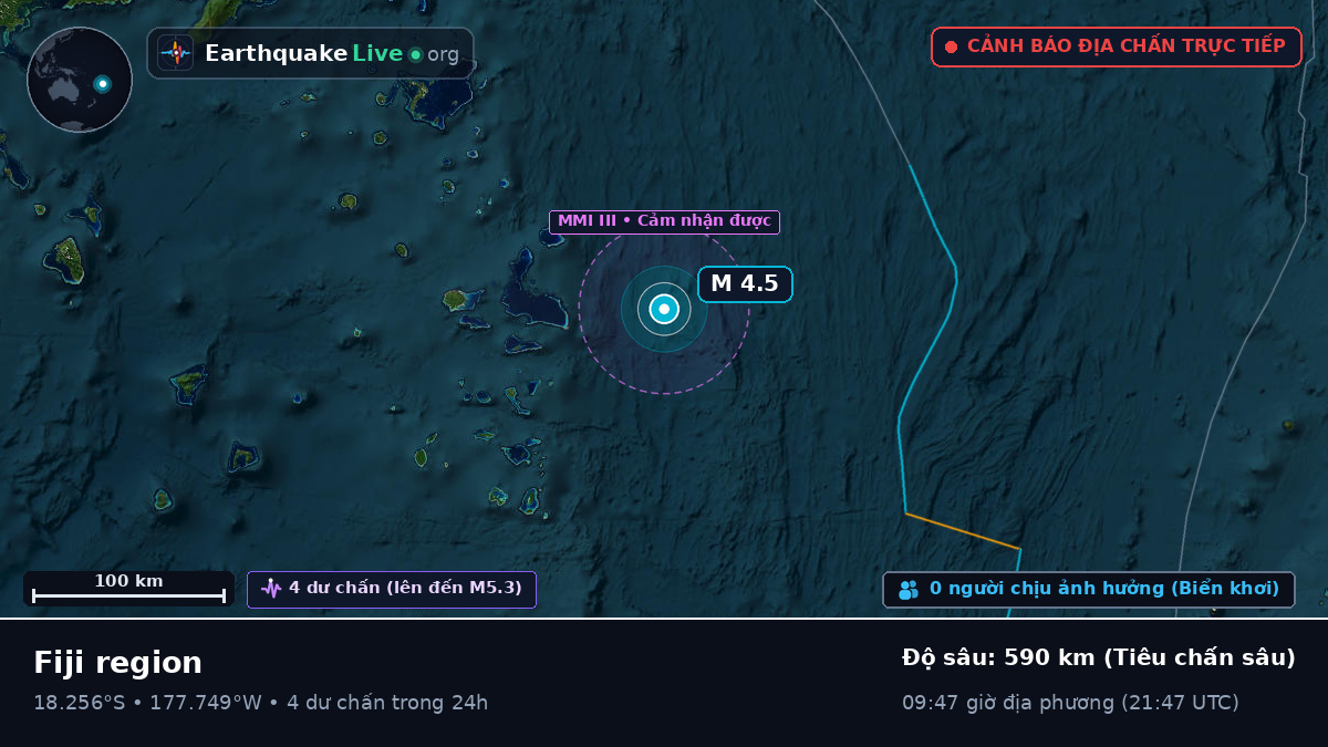 Nam Thái Bình Dương (Fiji)