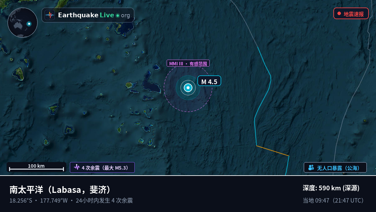 南太平洋 (斐济)