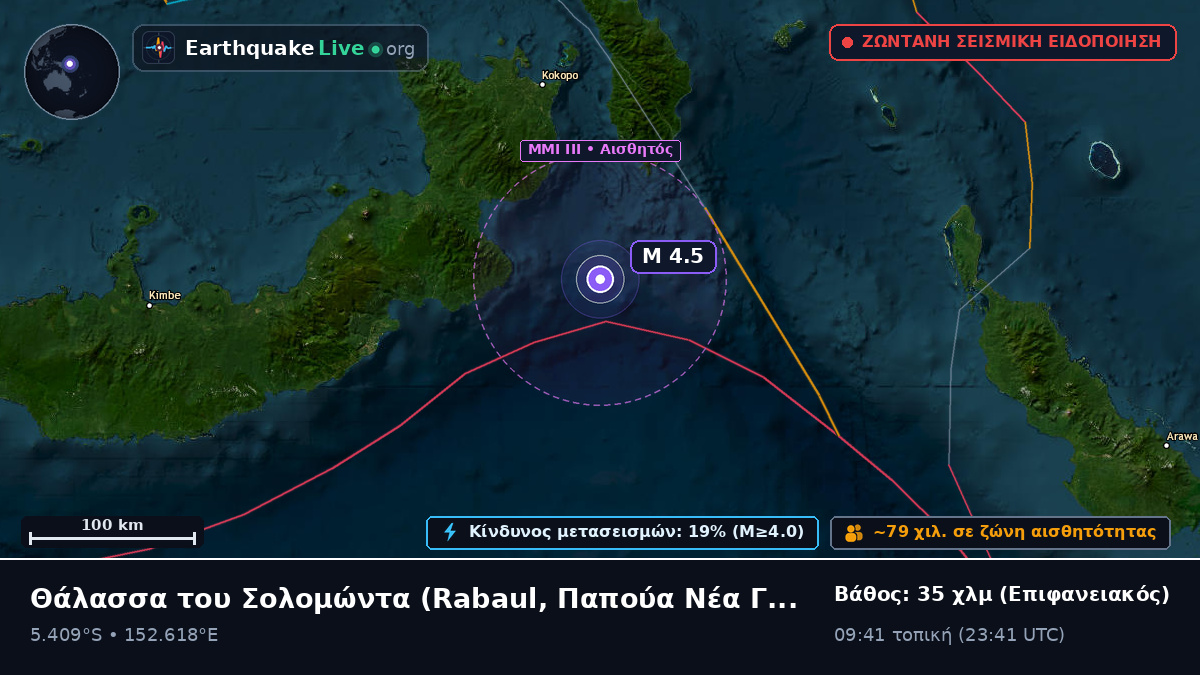 Θάλασσα του Σολομώντα (Παπούα Νέα Γουινέα)